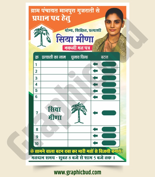 Nakli Mat Patra CDR File
